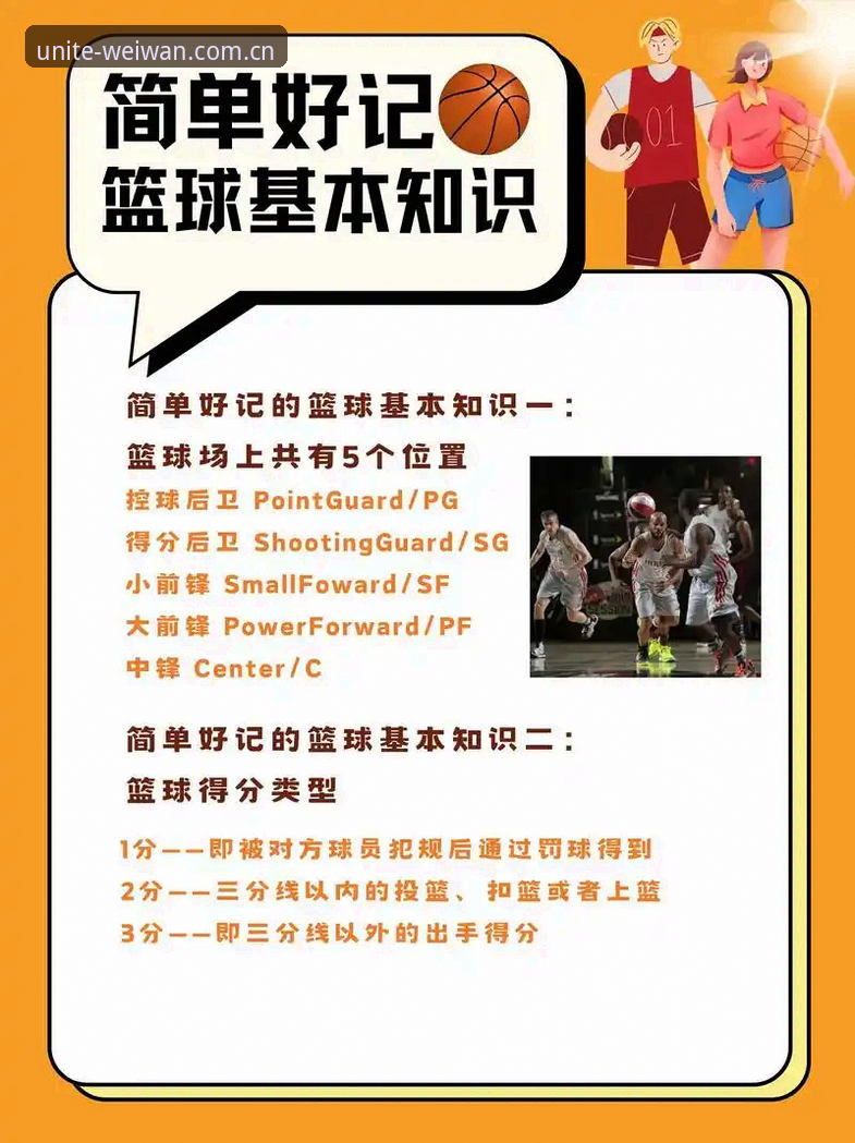 微玩体育合作伙伴篮球数据用不好？这份操作教程教你榨干它