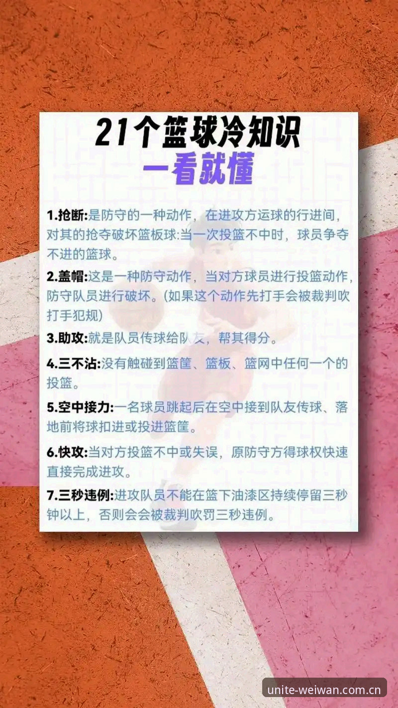 微玩体育合作伙伴篮球数据 微玩体育合作伙伴篮球数据用不好?这份操作教程教你榨干它