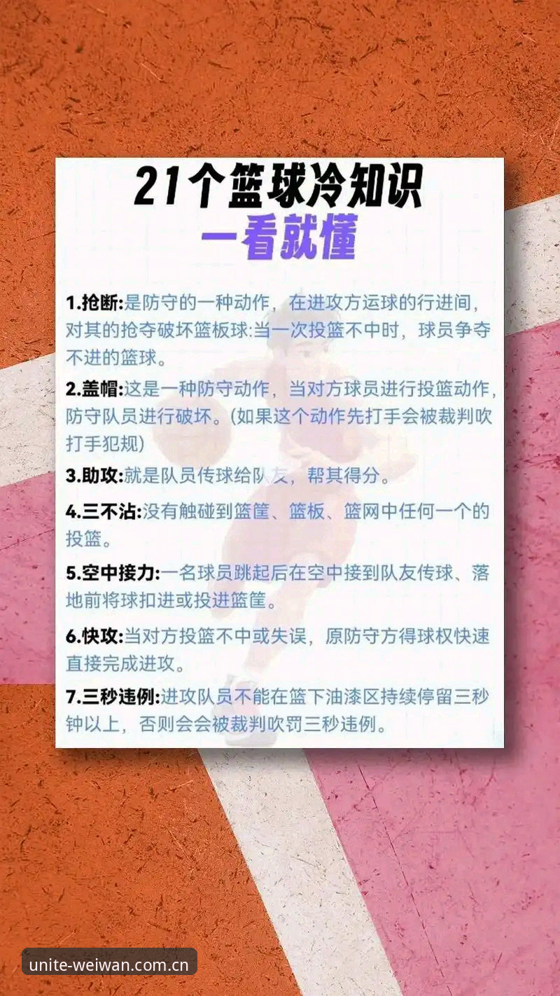 微玩体育平台篮球数据教程最新消息：从看懂到会用，一篇讲透
